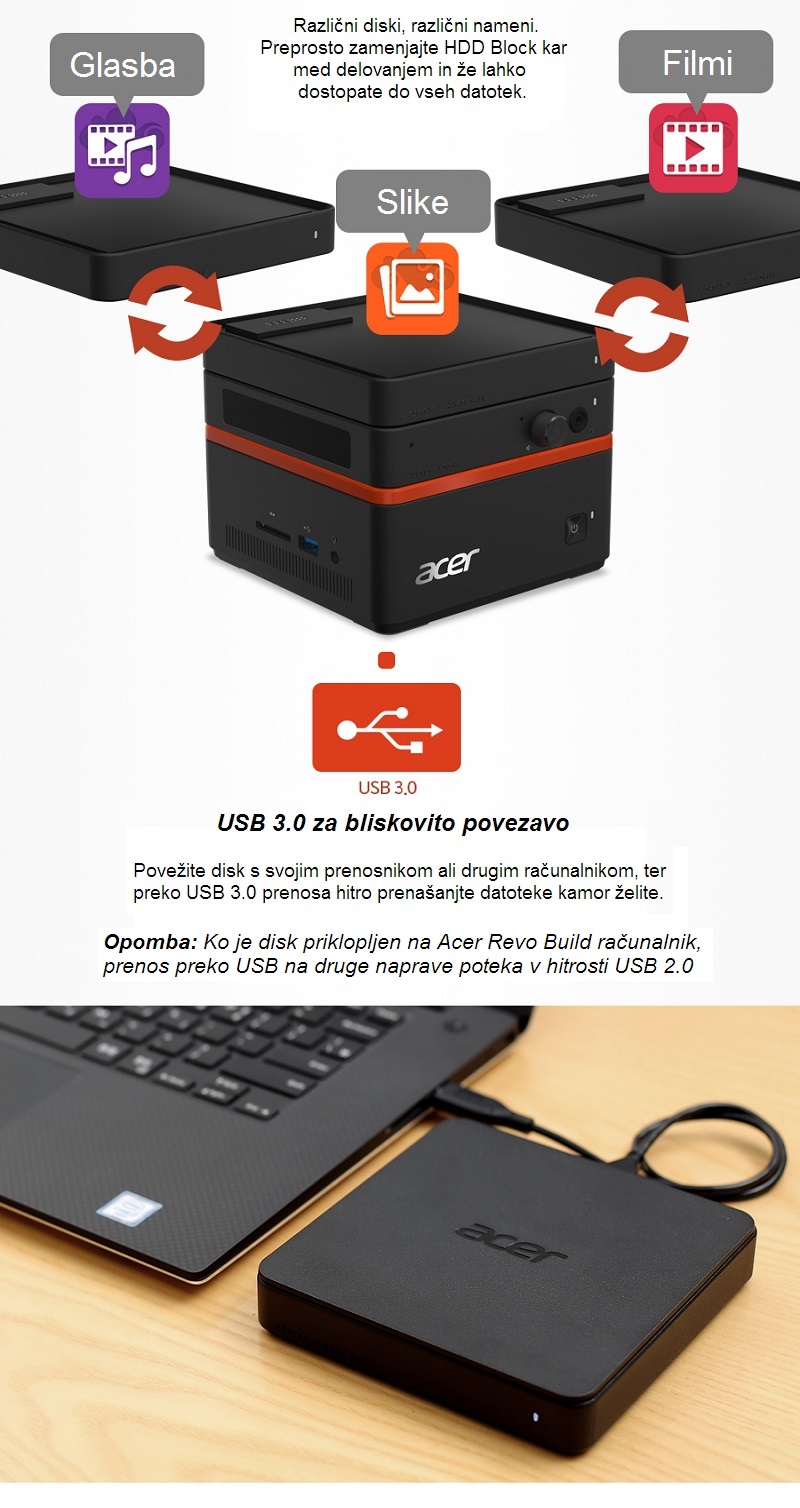 acer revo build m2 601 trdi disk usb 3.0 blok