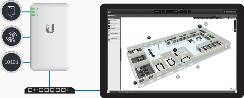 ubiquiti mport bridge