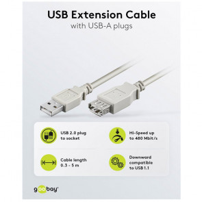 GOOBAY USB 2.0 (M) na USB 2.0 (Ž) Hi-Speed 1,8m sivi podajševalni kabel