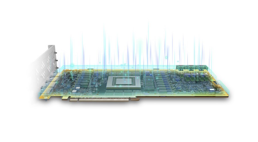 SAPPHIRE AMD Radeon RX 7900 XT VAPOR-X NITRO+ 20GB GDDR6 RDNA3 gaming grafična kartica komponentko